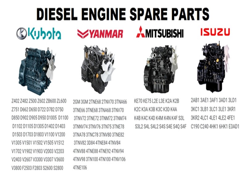 Diesel engine spare parts